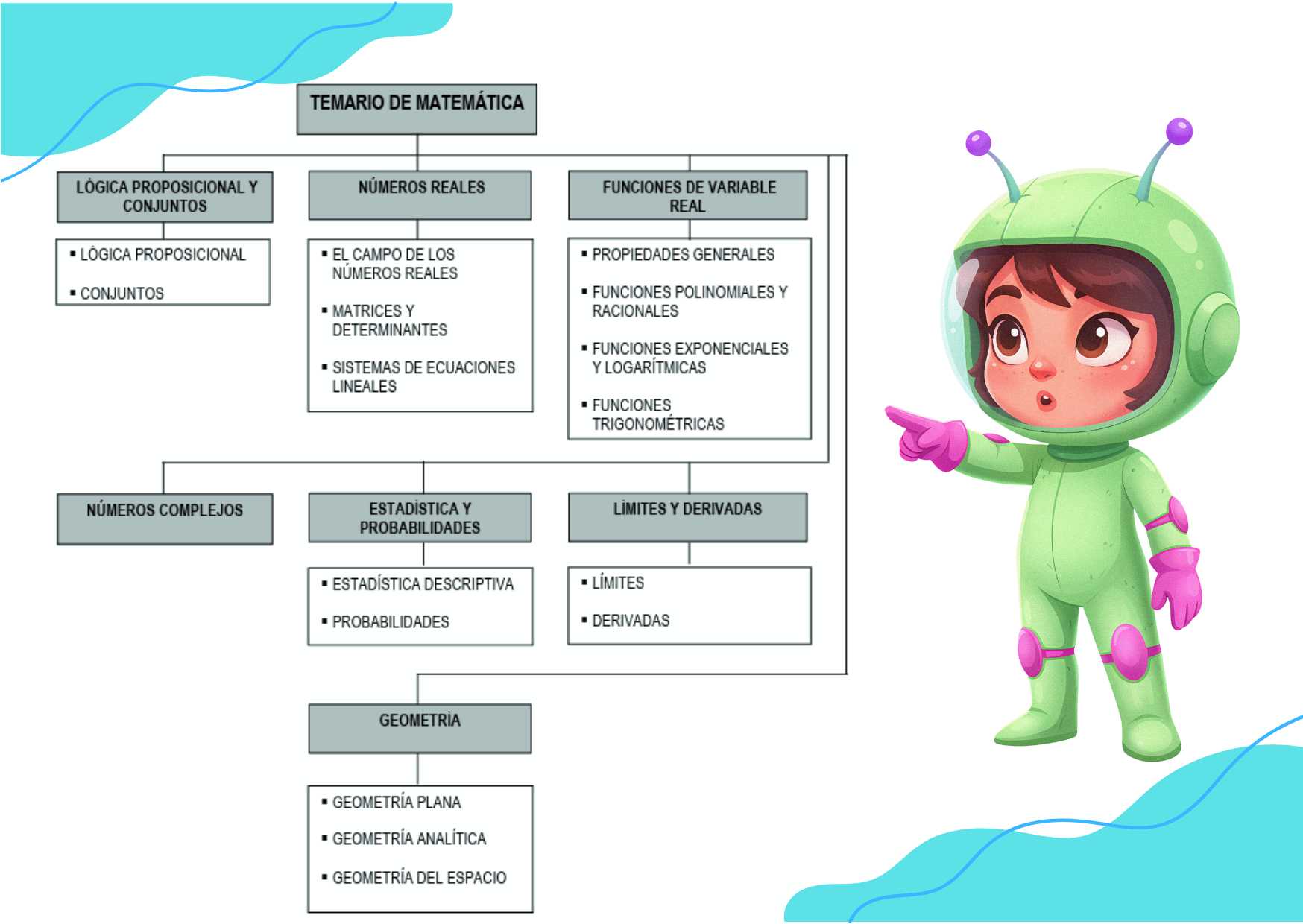 TEMARIO DE MATEMATICAS (2).png